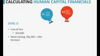 Control the Hidden Costs in Talent Management