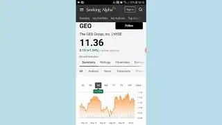 GEO Group Announces Dividend CUT | Forward Yield = 12.02% | #SHORTS