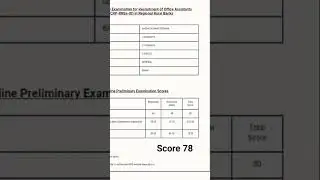 IBPS RRBs Assistant 2022 pre score 78 #ibpsrrb #ibpsrrbclerk #rrb2023 #rrbclerk
