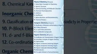 NEET (UG) 2026 Official Syllabus Released | Physics, Chemistry, Biology Full Topics | NMC & NTA