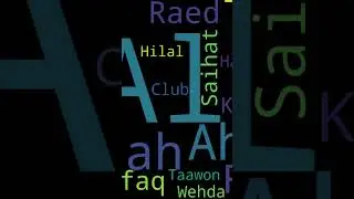 Saudi Professional League Results for 2023.