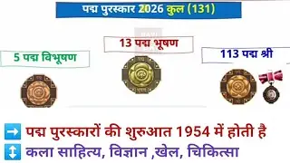 पद्म पुरस्कार 2026//PADAM AWARD 2026//PADAM PURASKAR 2026 most important McQ