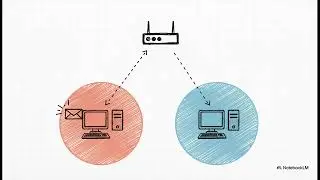 2025-26 PAR ASIR - Unidad 5 💻 Desmitificando las VLAN