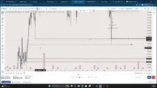 Tradeful Backtest May 2021
