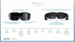 WORlD GN  Space Lumina   гаджет от WORlD, его преимущества!