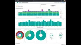 Cloud Migration for Virtual Labs: ESXi to Cloud Showcase