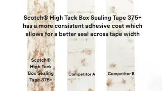 3M Packaging Solutions - Scotch&reg; Box Sealing Tape 375+