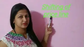 shifting of Price line