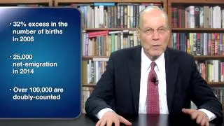 The Jewish-Arab Demographic Balance: No Demographic Time Bomb!