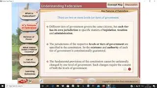 Class 10 NCERT| Federalism in India(Part-1) | What is federation? | Types of government
