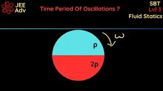 [JEE Adv] Oscillations of A Sphere Submerged in a Fluid | SBT | LVL 3
