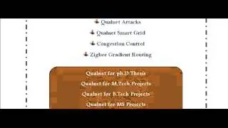 SIMPLE QUALNET PROGRAMS IN AUSTRALIA