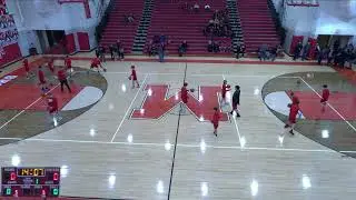 Mohawk Area vs. Riverside Varsity Womens' Basketball