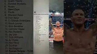Men's Royal Rumble 2026 winner leaked👀 