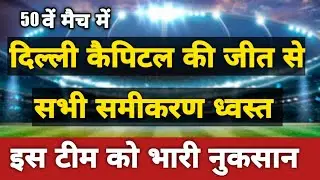 points table ipl 2022 today | ipl 2022 points table today | ipl playoffs 2022