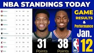 NBA STANDINGS TODAY as of January 12 | NBA GAME RESULTS 2025/26 Regular Season