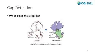 Handling Gaps for Vector Graphics Coloring