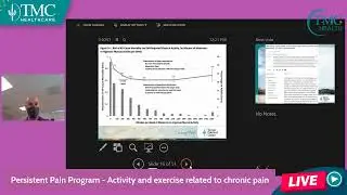 Activity and exercise related to chronic pain