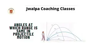 Projectile Motion- Same range at two different angles