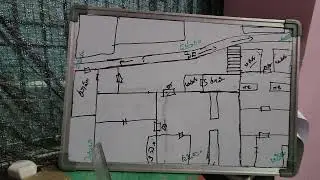 Chowdaryvastuplanner. 955039619. 9866039619