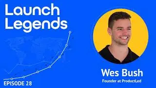 Product Led Growth Explained With Wes Bush Of Product Led Institute
