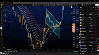 ETH INSANE MOVE INCOMING! ALTS TO BREAK OUT!