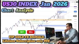 US30 New Year 2026 Prediction 🔥 Dow Jones Technical Analysis