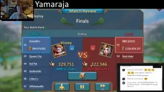 [BRR] Yamaraja ^_^ K94 Guild Showdown