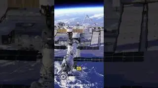 We are living in future😮 ll  #solarobservatory #solarsystem #shortvideo