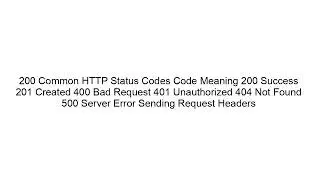 How to Use URLConnection in Java for HTTP Requests