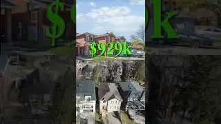 Top 5 Ontario Cities Where Home Prices Dropped Most in 2025 | Best Time to Buy a House?