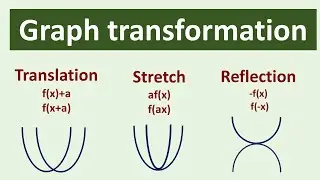 P1 Sketching Graph Transformation  [Translation, Stretch, Reflection]