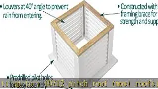 Good Directions Kent Vinyl Cupola with Wood Roof 18