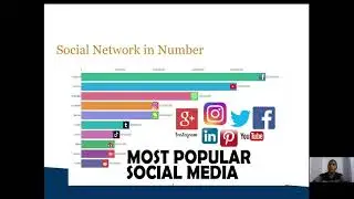 security and privacy in social network
