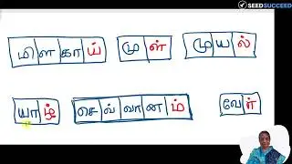 Tamil Reading Course Lesson 21 Fill up the missing letter