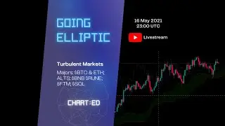 CHART:ED Majors: $BTC & $ETH Serious ALTS: $BNB, $RUNE, $FTM, $SOL - 16MAY2021