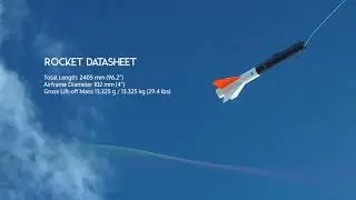 First Test Mission Launch by Skyrora