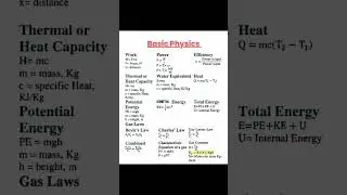#basicphysics #formula #basic #physics