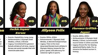 TOP TEN || African American TRACK AND FIELD Stars of All Time