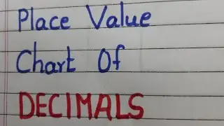 Decimals Place Value Chart for grade 5 and 6