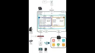 GMKtec Mini PC running all of my homelab services such as Next-Gen Firewall, Proxmox and Windows 11.