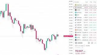 NFP Data Today | Gold Analysis before JOBS Data | XAUUSD Prediction for Today | Crude Oil news
