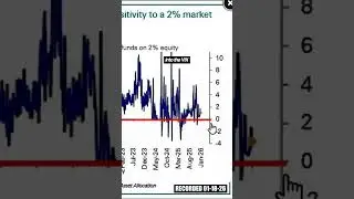 Почему все поп-пластинки VIX продолжают продаваться?