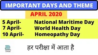 IMPORTANT DAYS AND THEME OF APRIL 2020
