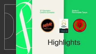 TikiTaka Francavilla-Audace Verona 3-3 | Goals and highlights | Matchday 11 | Serie A Tesys 2025/...