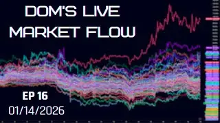 Dom's Live Market Flow | EP 16: Crypto Market Breakdown (January 14, 2026)