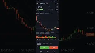 New Coin (Crypto) TOMI has been listed On BitMart