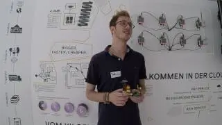 Design Thinking in NanoLabs