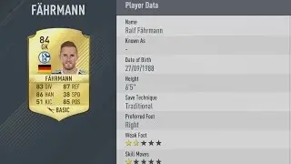 FIFA 17 FUT CHAMPIONS REWARDS