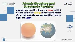 NSMO Olympiad -Science/Chemistry- Lesson 1 Structure of the Atom